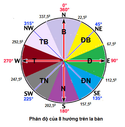 28 14 Mời rước tài lộc đến với người mệnh Mộc theo phong thủy học