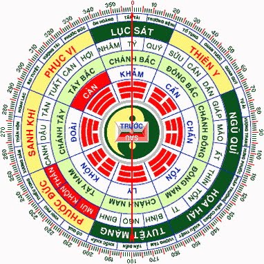 28 49 Mời rước tài lộc đến với người mệnh Hỏa theo phong thủy học